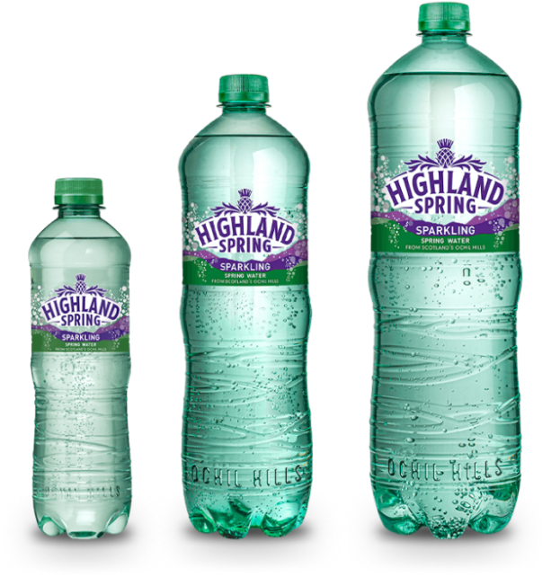 Highland Spring Sparkling Water Range.