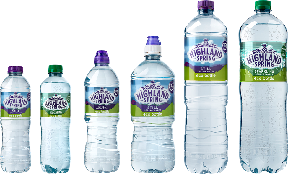 Highland Spring 100% recycled Product Range